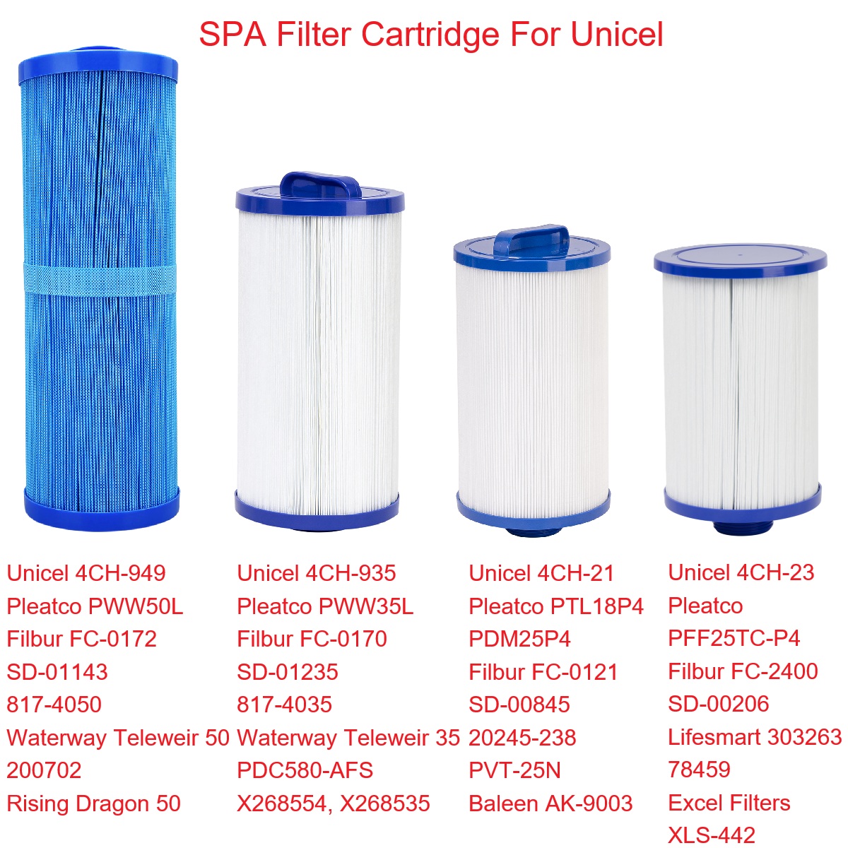 Spa & Wellness Zámeček Petrovice - High quality SPA hot water pipe