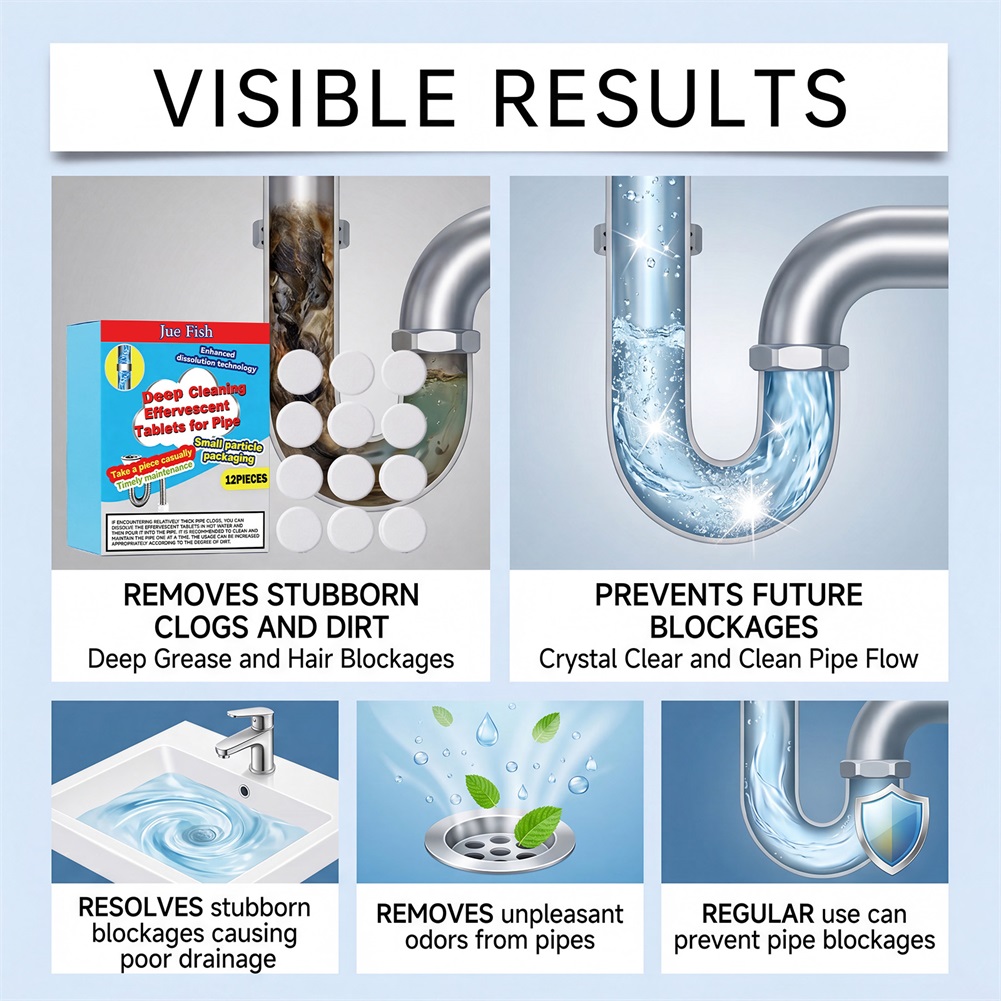 Pipeline Cleaning Effervescent - огляд і ціна Shower Steamer Tablet